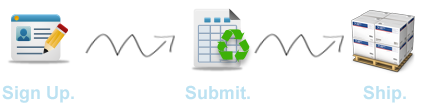 how-to-recycle